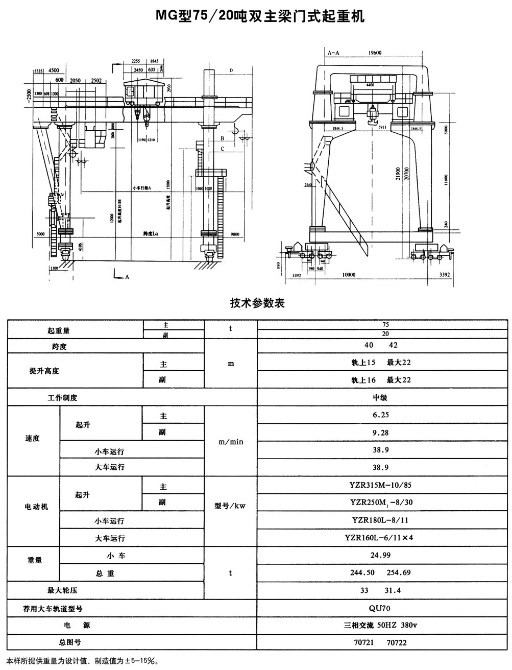 MG型通用門(mén)式起重機(jī)