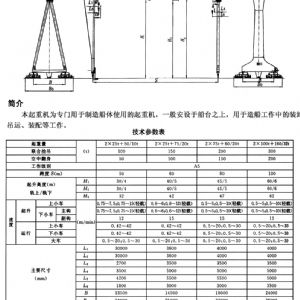 MU型造船門式起重機(jī)