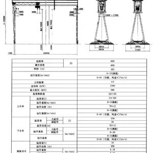 MU型造船門式起重機(jī)