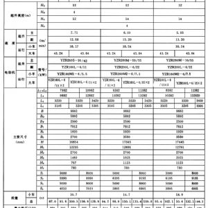 MG型通用門(mén)式起重機(jī)