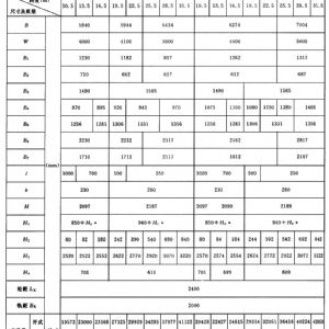 QD型通用橋式起重機(jī)