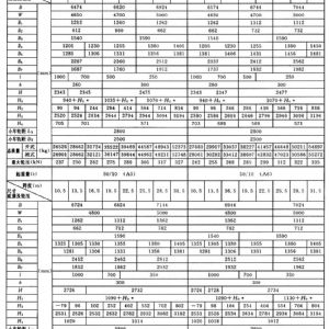 QD型通用橋式起重機(jī)