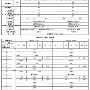 QD型通用橋式起重機(jī)