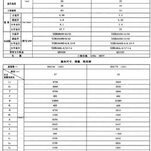 QD型通用橋式起重機(jī)