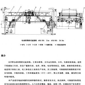 QD型通用橋式起重機(jī)